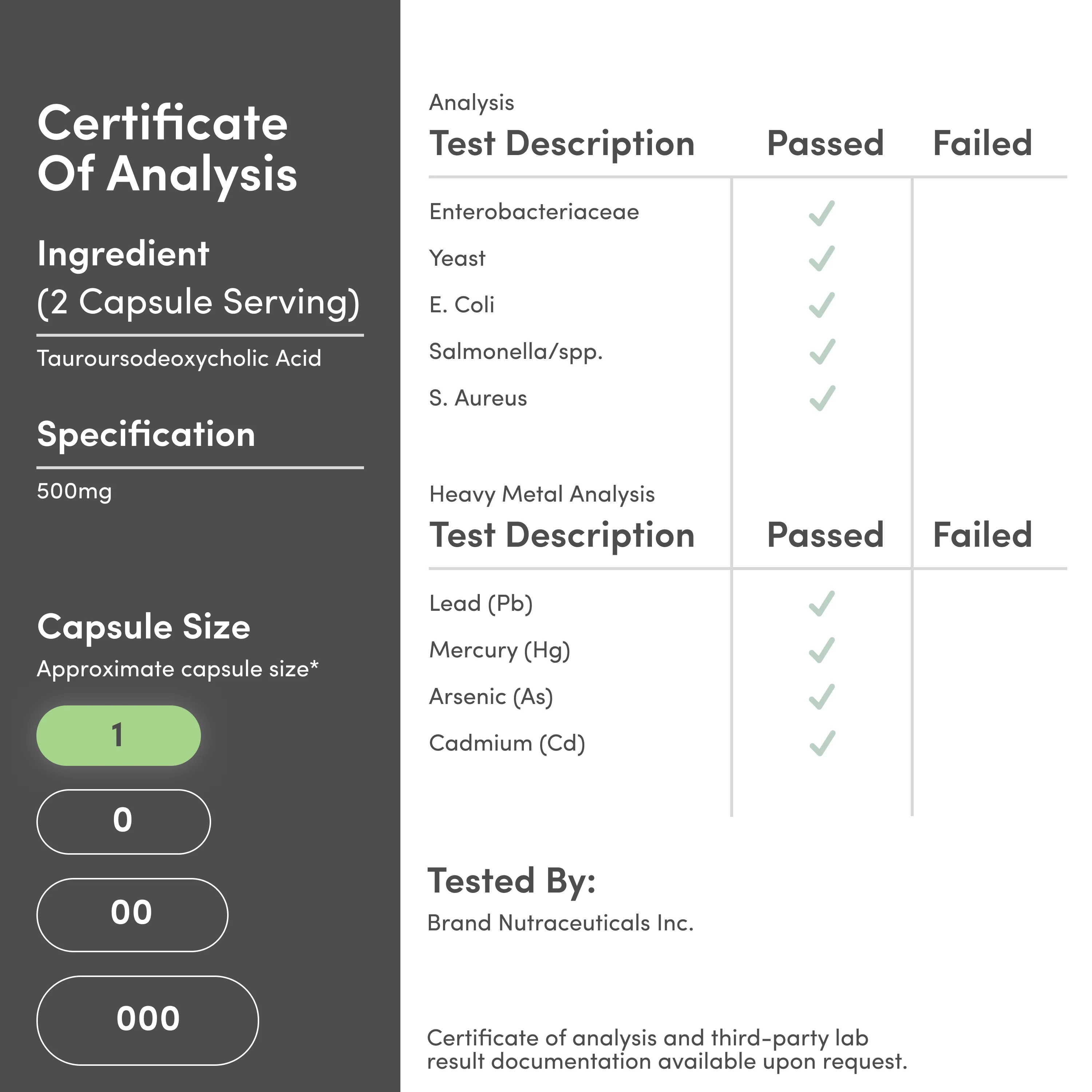 TUDCA Supplement - Image 6